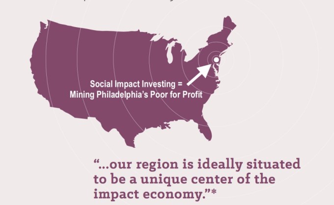 philadelphia-social-impact-investing wrench in the gears